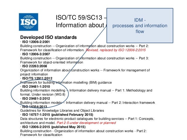 iso 12006-2